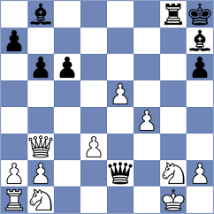 Gutierrez Olivares - Zhu (chess.com INT, 2024)