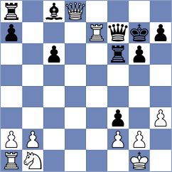 Nazari - Ansh (chess.com INT, 2023)