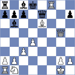 Gheng - Yueksel (chess24.com INT, 2015)