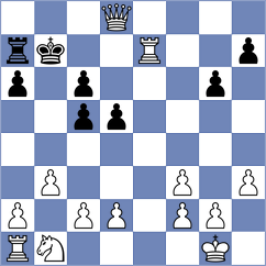Khumnorkaew - Dorji (Chess.com INT, 2020)