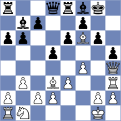 Sabar - Sloan Aravena (chess.com INT, 2024)
