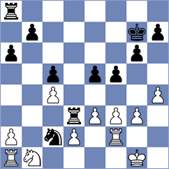 Atakishiyev - Waldhausen Gordon (chess.com INT, 2023)