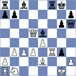Fajdetic - Topalov (chess.com INT, 2023)