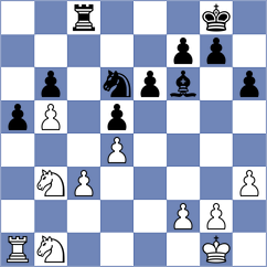 Principe - Wagh (chess.com INT, 2023)