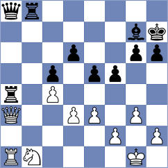 Mitrabha - Alexakis (chess.com INT, 2024)