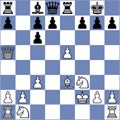 Wafa - Gwozdzinski (chess.com INT, 2021)