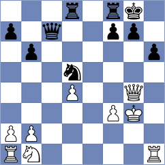 Gatineau - Li (Chess.com INT, 2020)