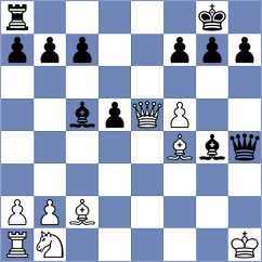 Stepanencu - Skaric (Chess.com INT, 2021)