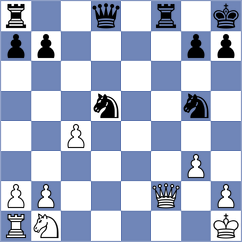 Kakulidis - Tan (chess.com INT, 2022)