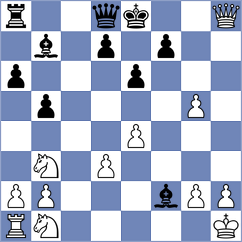 Khalikov - Gogolev (chess.com INT, 2023)