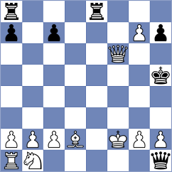 Karamsetty - Shohat (chess.com INT, 2024)