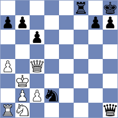 Davalos Prieto - Tiarks (chess.com INT, 2024)