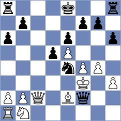 Szyszylo - Zheng (chess.com INT, 2023)