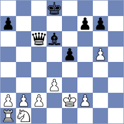 Lopez Silva - Aaditya (chess.com INT, 2023)