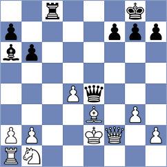 Sanchez Alvares - Durarbayli (chess.com INT, 2024)