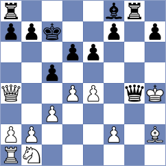 Keleberda - Vasques (chess.com INT, 2023)