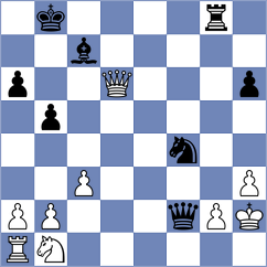 Sethuraman - Goktepe (Chess.com INT, 2020)