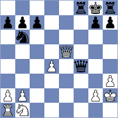 Novikova - Reshetkov (chess.com INT, 2021)
