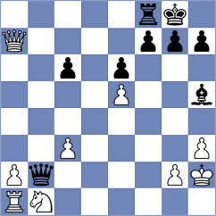Tari - Bashirli (chess.com INT, 2023)