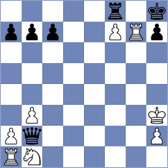 Tiwari - Todorovic (Chess.com INT, 2021)