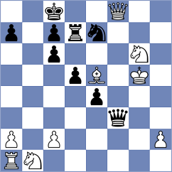 Lu - Moll (Chess.com INT, 2020)
