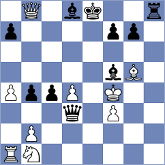 Stremavicius - Sultanbek (chess.com INT, 2024)