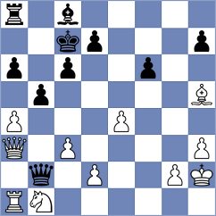 Flores Quillas - Lopez Gracia (chess.com INT, 2023)