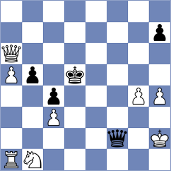Pockaj - Kerman (Chess.com INT, 2021)