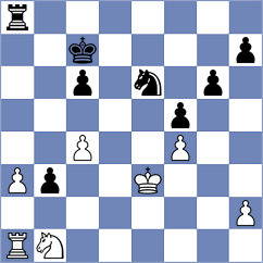 Yang - Gadimbayli (chess.com INT, 2023)