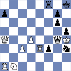 Skiadopoulos - Rodchenkov (chess.com INT, 2023)