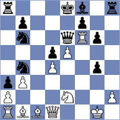 Nemeth Junior - Sanchez L (chess.com INT, 2021)