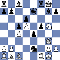 Blanco Gramajo - Chiku Ratte (Chess.com INT, 2021)
