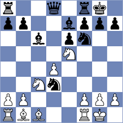 Fernandez Siles - Nadanian (chess.com INT, 2024)