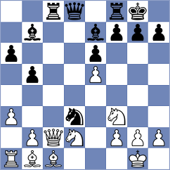 Dovzik - Xu (chess.com INT, 2024)