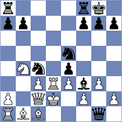 Andriienko - Budnikov (chess.com INT, 2023)