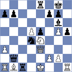 Mogirzan - San Thit Lwin (chess.com INT, 2024)
