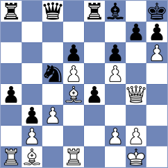 Marin Ferragut - Sharapov (chess.com INT, 2024)