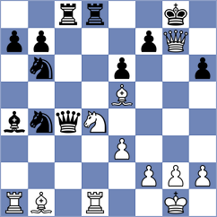 Sai - Ravi (chess.com INT, 2022)