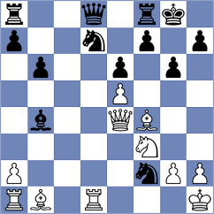 Kopczynski - Gurevich (chess.com INT, 2024)