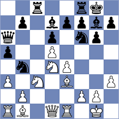 Kozak - Wael Sabry (chess.com INT, 2024)