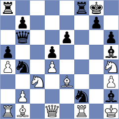 Quparadze - Shipov (chess.com INT, 2021)