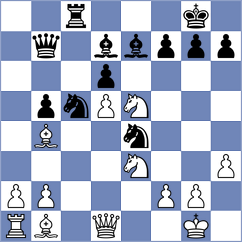 JKirtchev - ChessChryssy (Playchess.com INT, 2006)