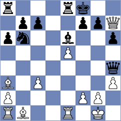Stojanovski - Caku (chess.com INT, 2024)