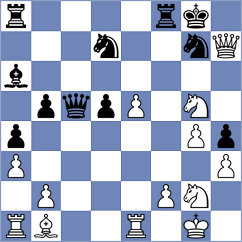 Sokolin - Kirchei (chess.com INT, 2020)