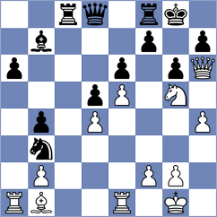 Gonzalez - Oberholzer (Chess.com INT, 2020)