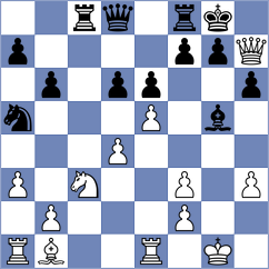 Erfan - Klaas (Chess.com INT, 2021)