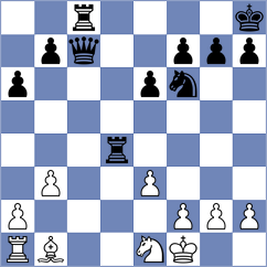 Phillips - Osmak (chess.com INT, 2023)