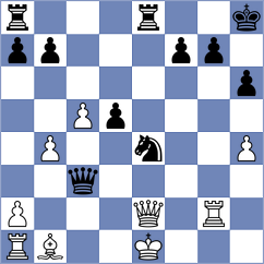 Gerasimenyk - Wanderley (Chess.com INT, 2020)