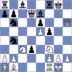 Quirke - Lossi C. (chess.com INT, 2021)