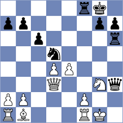 Villegas - Vukovic (Chess.com INT, 2021)
